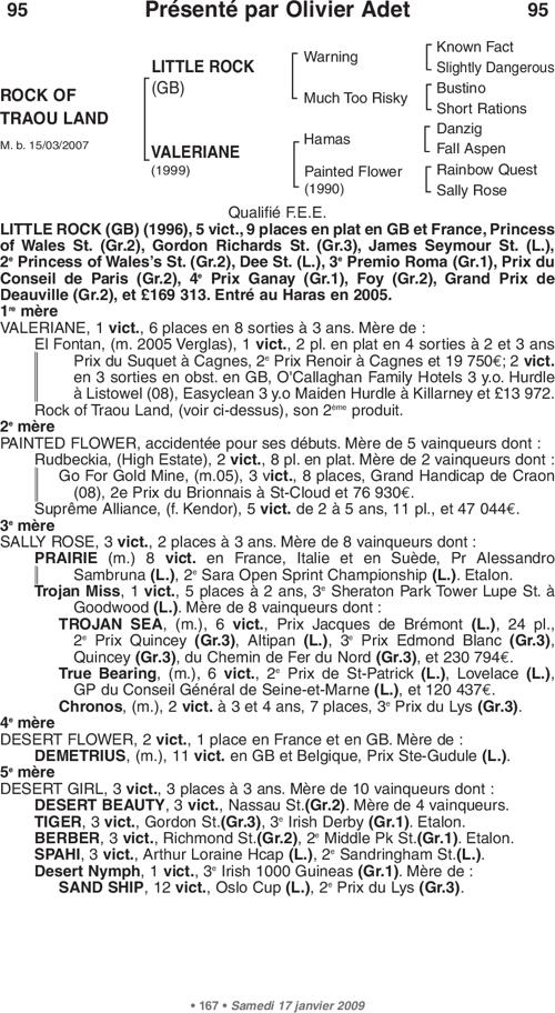 Miniature pedigree